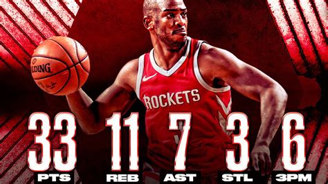 resultados de la nba|resultados al momento nba.